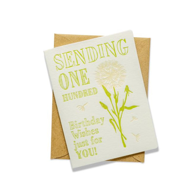 Dandelion Birthday Card